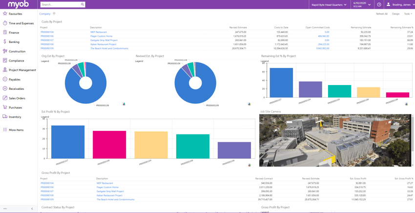 [SCREENSHOT] MYOB Acumatica Construction - Construction Dashboard