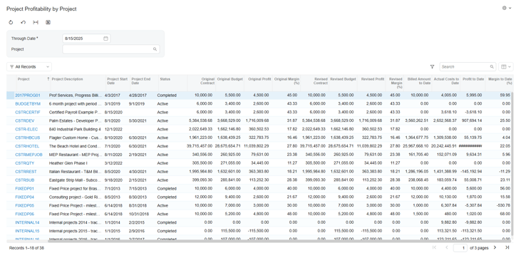 2025R2-Project-Profitability