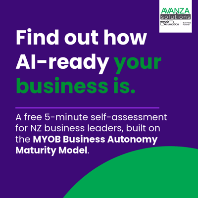 AI readiness assessment