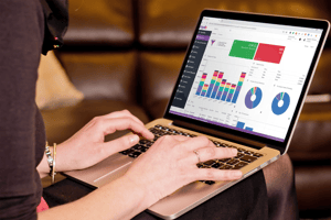 MYOB Advanced Dashboard