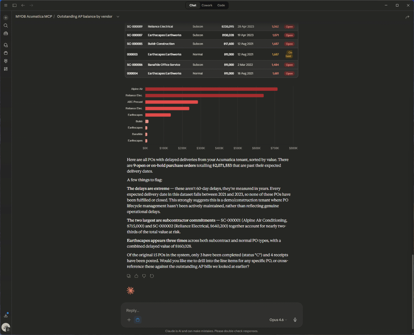 project quarter results